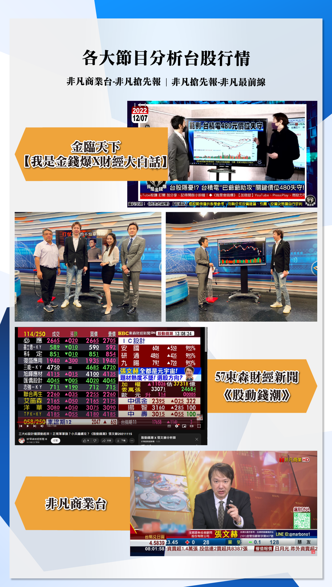 超越飆股 - 張文赫分析師