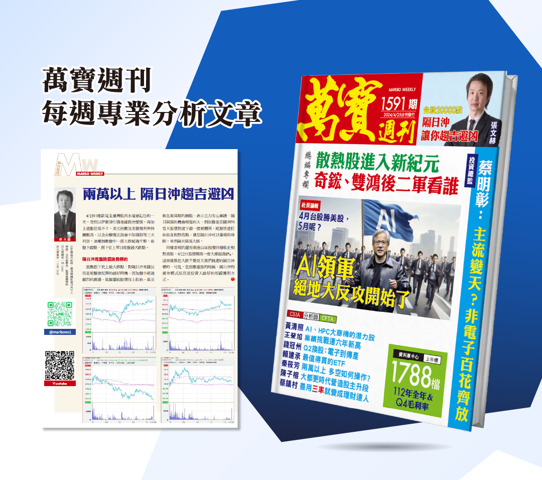 超越飆股 - 張文赫分析師